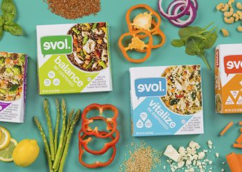 history of nutrition