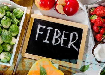 Fiber Diet Plan