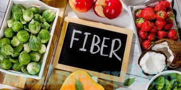 Fiber Diet Plan