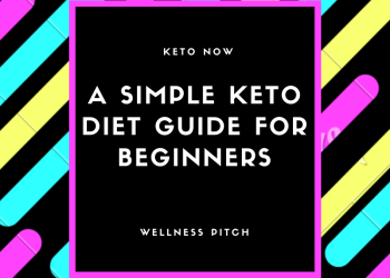 Keto Now supplement