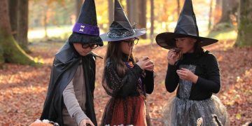 How Are Witches Classified In The Wicca Quiz?