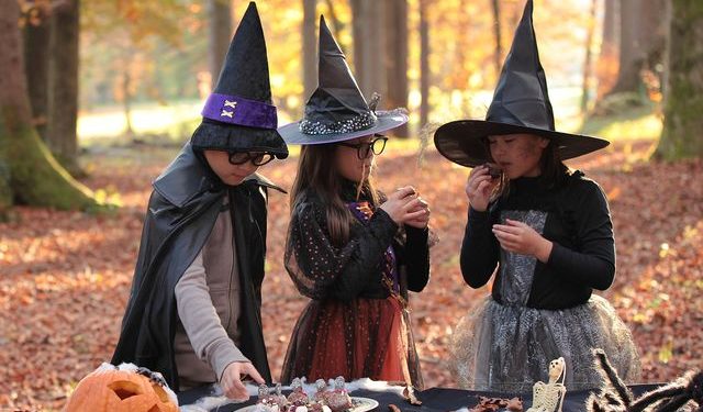 How Are Witches Classified In The Wicca Quiz?