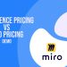 Confluence Pricing VS Miro Pricing – Demo
