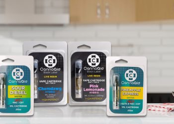 What does THCP Stand for? How potent is it?