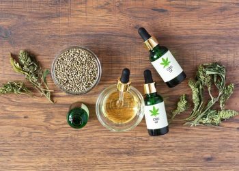 The Role of CBD Packaging Design